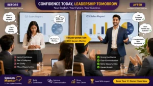 English speaking confidence transformation